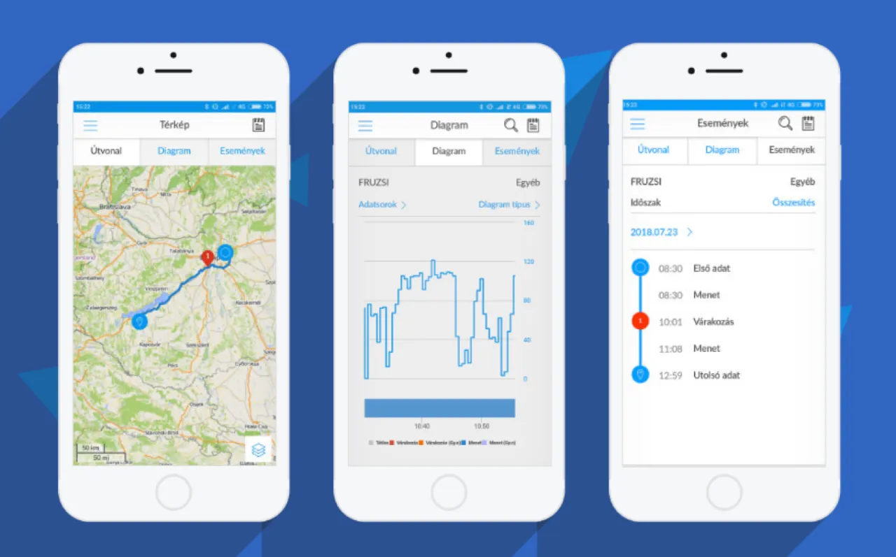 Flexcom FC6MEX – Izsekošanas programmatūras licence PC/MAC/Android/iOS platformām, uz 6 mēnešiem
