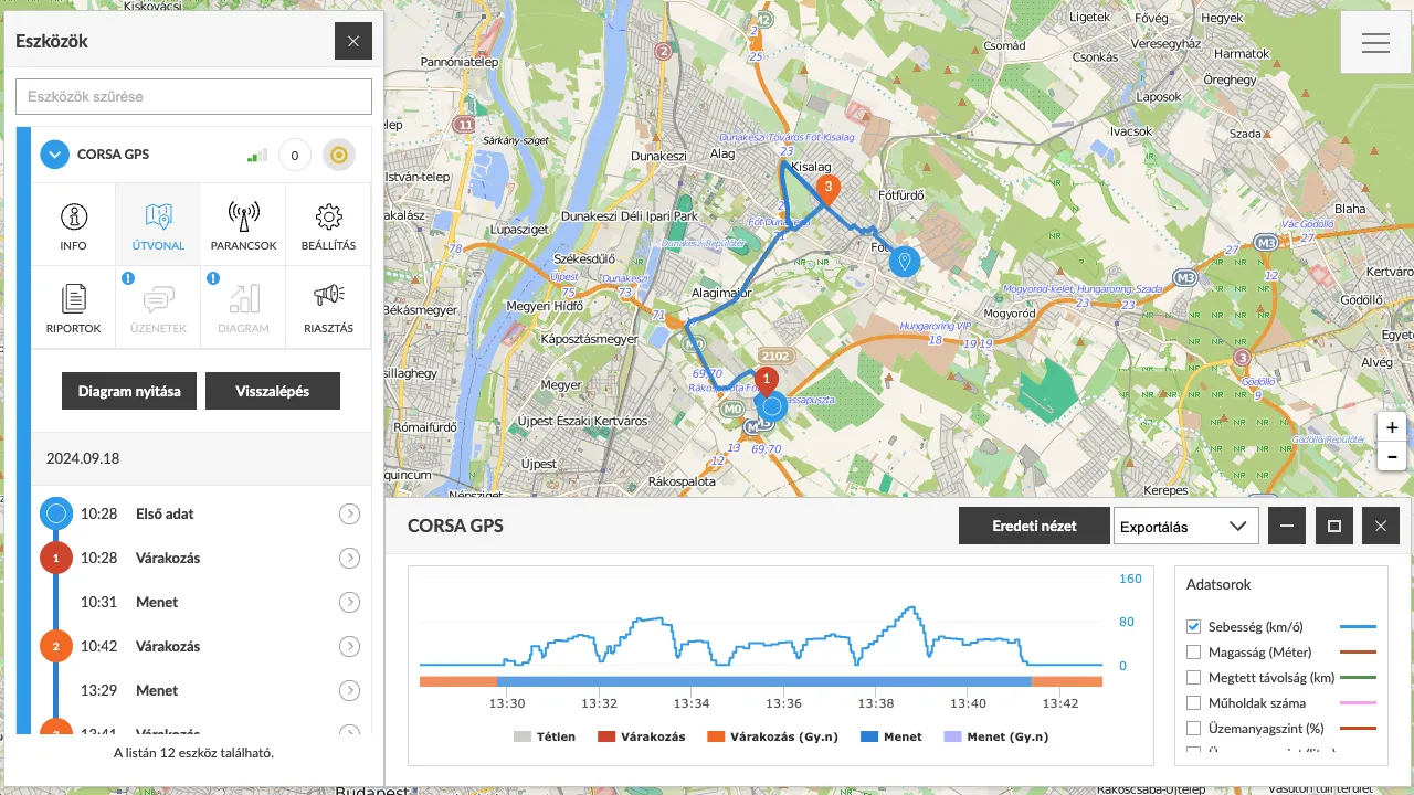 Maršruta attēlošana