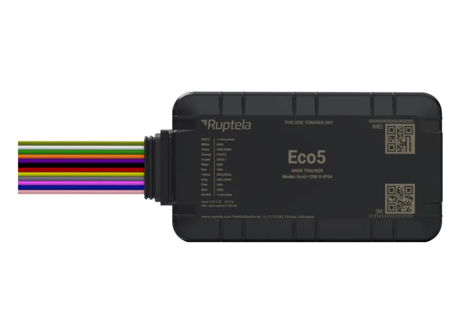 RUPTELA_ECO512WLTEEMEAIP54_Produkta attēls